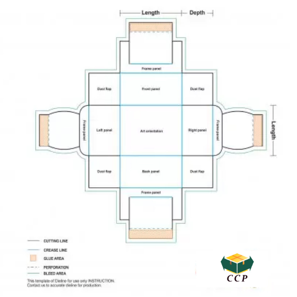 CUSTOMIZED DOUBLE WALL FRAME TRAY & SLEEVE BOXESottle Carriers Inner (1)