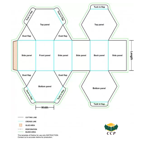 HEXAGON BOXES INNER