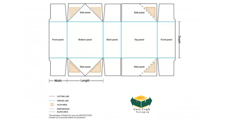 6 Corner Tray With Lid ccp (1)