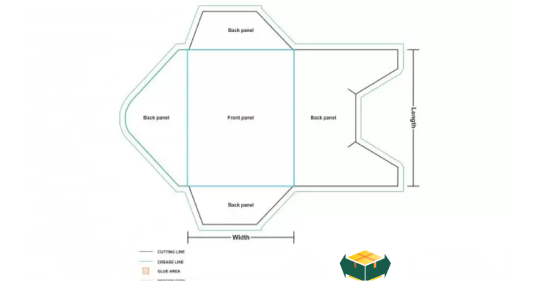 Packaging for Document Folder Boxes INNER